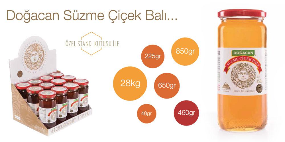 Doğacan Bal Ürünleri